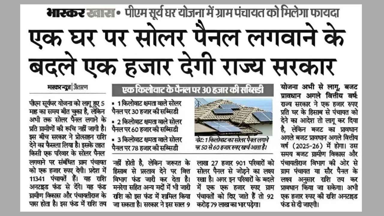 Free Solar Panel Yojana 2025